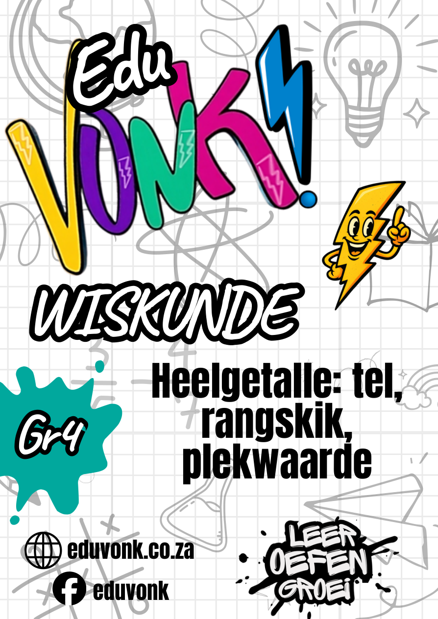 Graad 4: Heelgetalle: tel, rangskik, plekwaarde (AF)