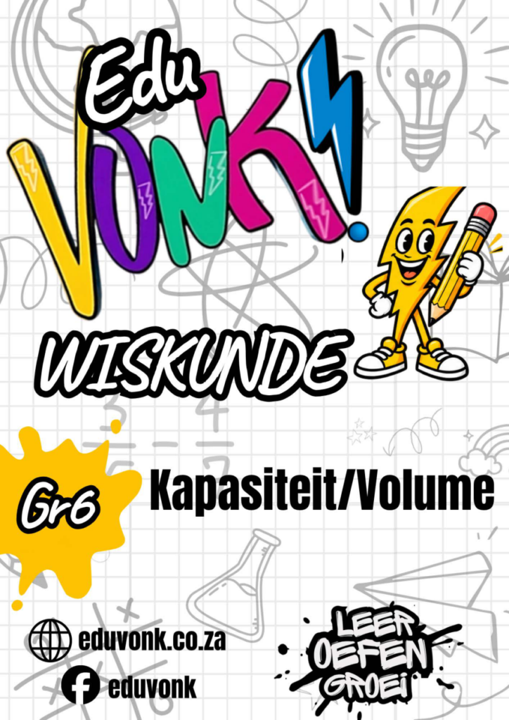 Graad 6: Kapasiteit/Volume (AF)