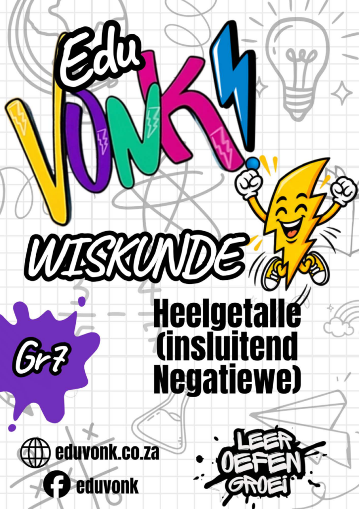 Graad 7: Heelgetalle (insluitend Negatiewe) (AF)