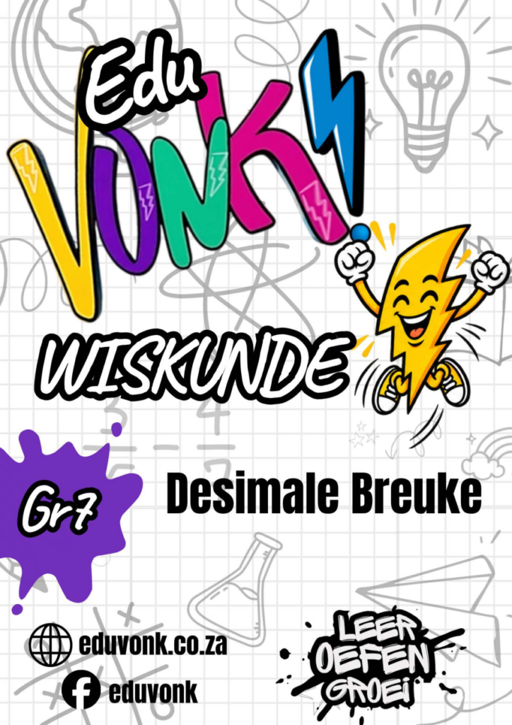 Graad 7: Desimale Breuke (AF)