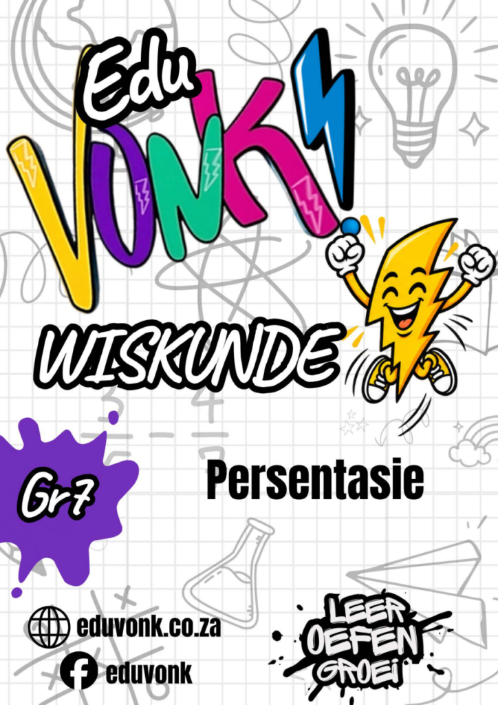 Graad 7: Persentasie (AF)