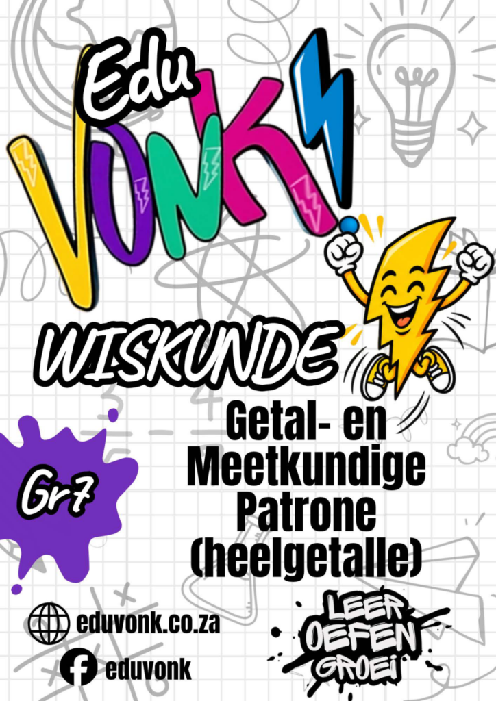 Graad 7: Getal- en Meetkundige Patrone (heelgetalle) (AF)