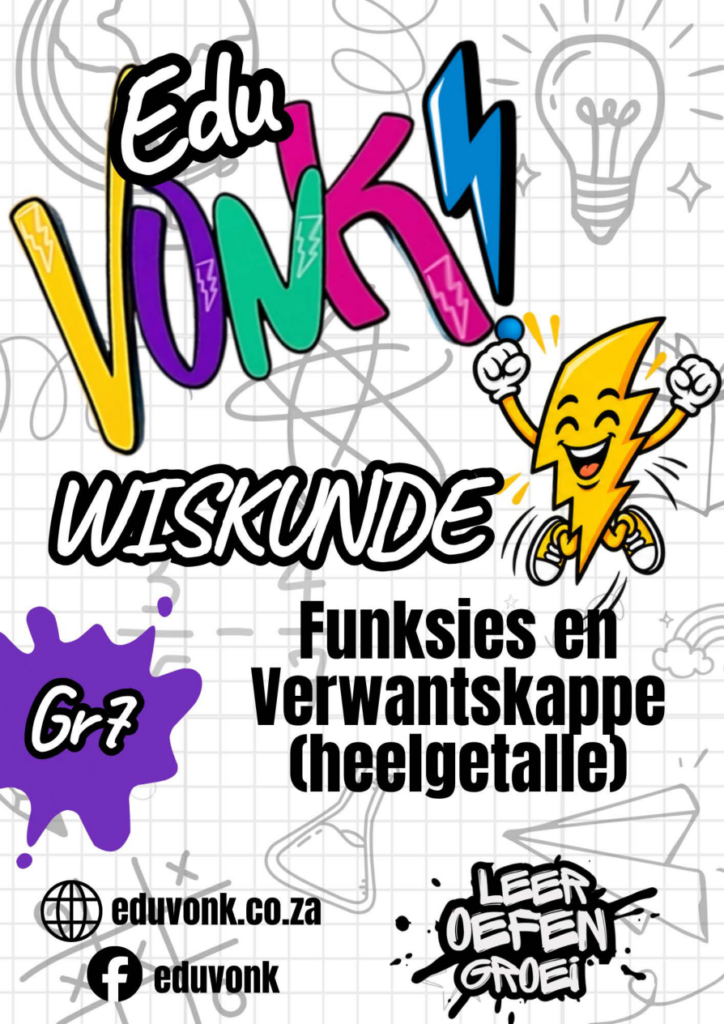 Graad 7: Funksies en Verwantskappe (heelgetalle) (AF)